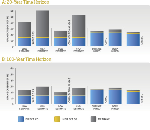 timeline-infographic.eps