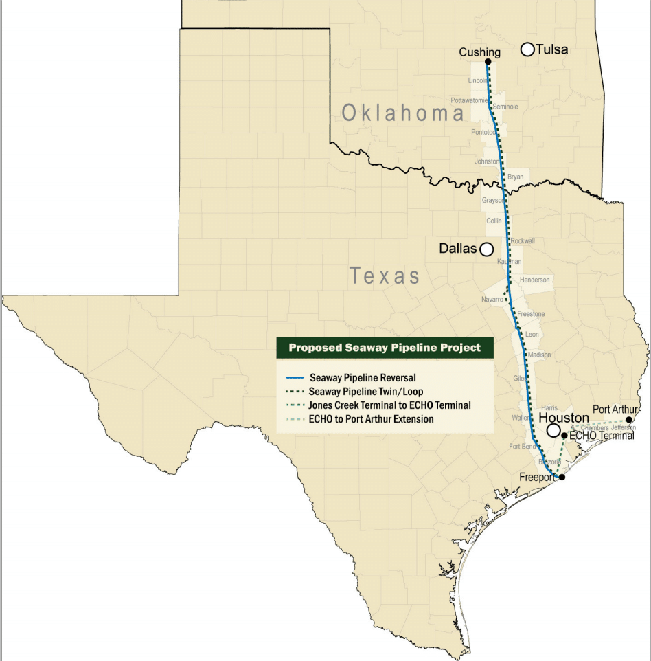 Seaway Twin Pipeline