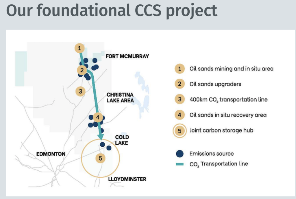 Pathways Alliance Proposed CCS Route to Cold Lake