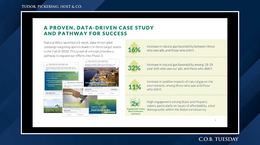 Showed how Mercury's campaign increased natural gas favorability in three states