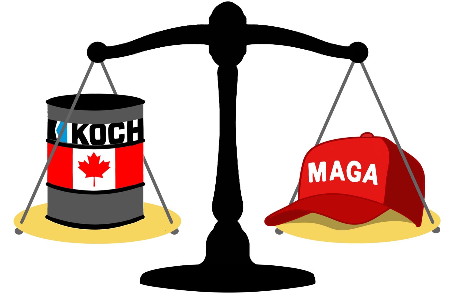 The scales of justice with a gray oil barrel on the left, labeled with the Koch Inc logo and a Canadian flag, and on the right, a red MAGA baseball cap.