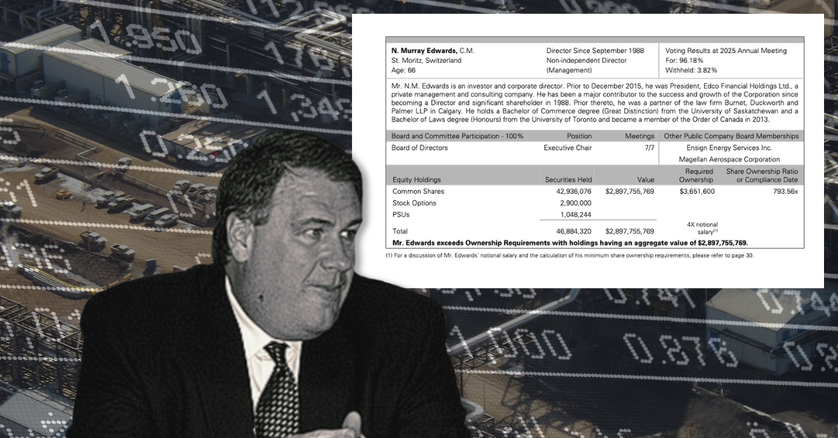 photo of Canadian Oil Executives’ Stock Holdings Increased by Over $1 Billion Amid War and Wildfires image