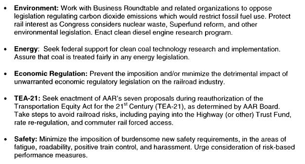 AAR 2004 Objectives