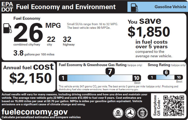 Government fuel economy label for a gasoline-powered vehicle.