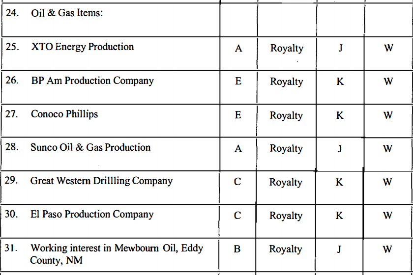 Judge Keystone XL South Oil Investments