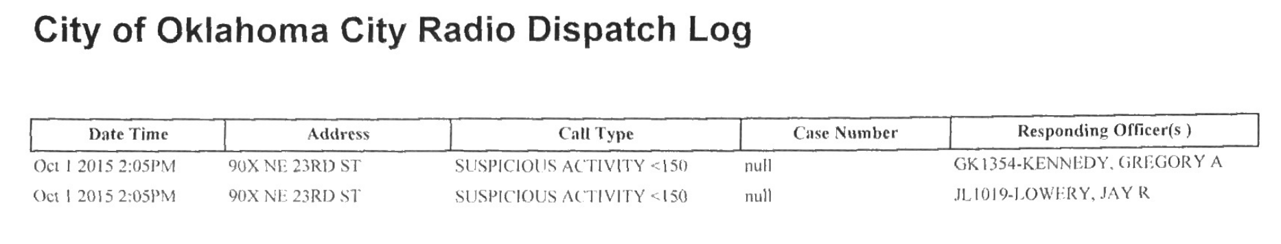 Oklahoma City Police IOGCC Call Log