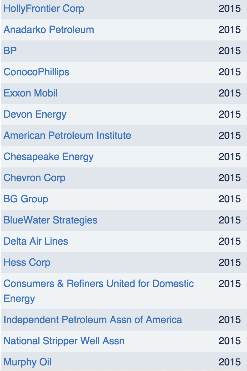 Oil Exports Lobbyists