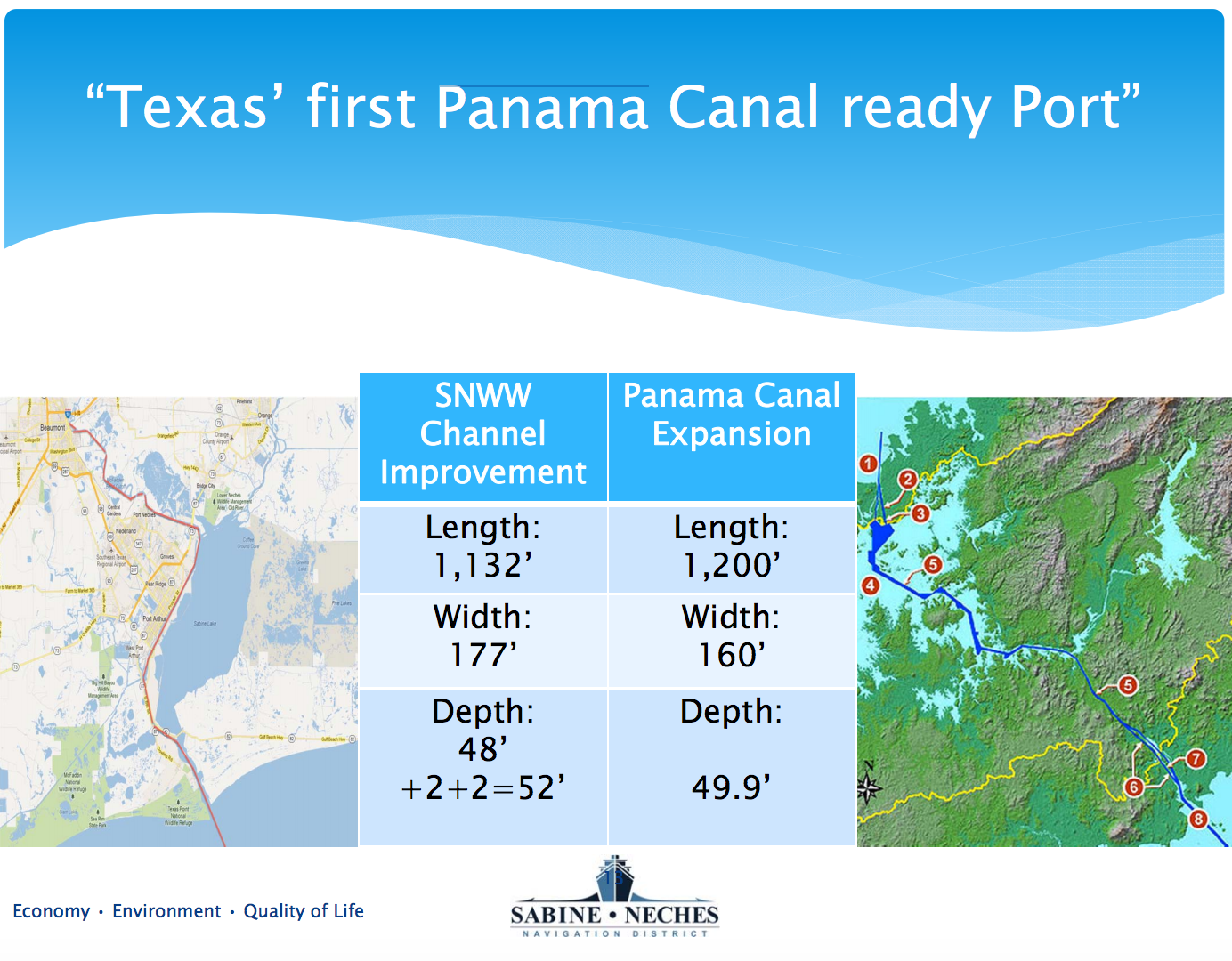 Panama Canal Sabine Neches LNG