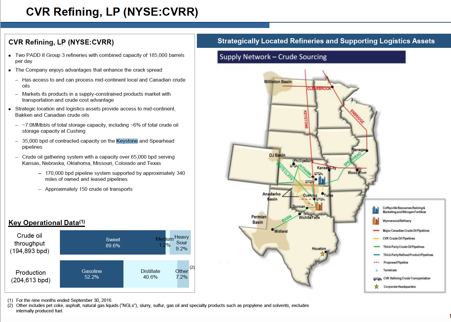 Carl Icahn Keystone XL