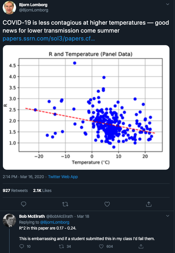 COVID-19 is less contagious at higher temperatures