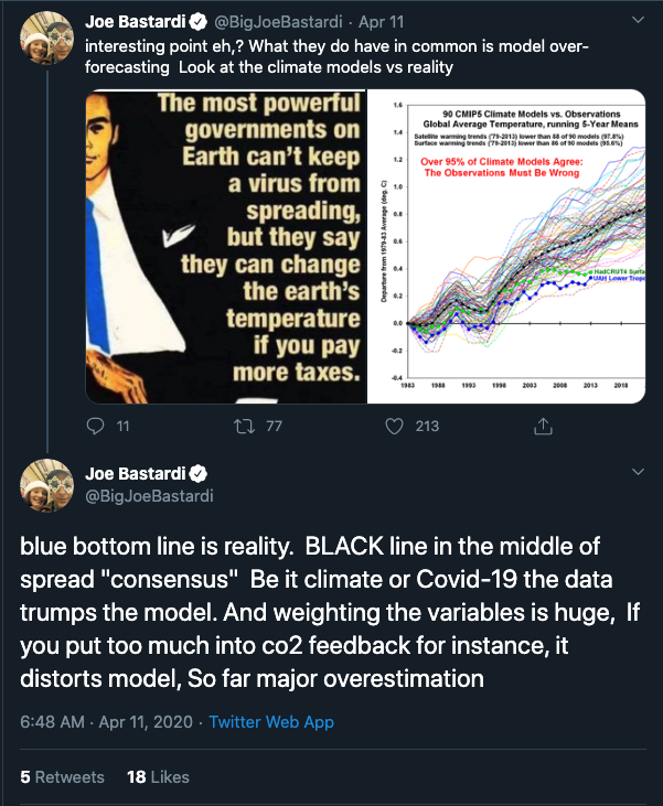 nteresting point eh,? What they do have in common is model over-forecasting  Look at the climate models vs reality