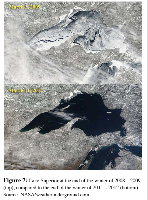 Lake Superior melt
