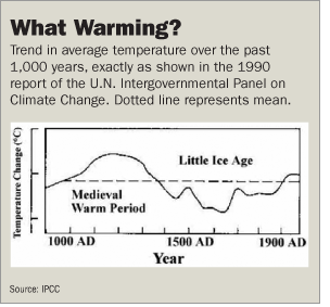 WSJ image from 2005.06.21