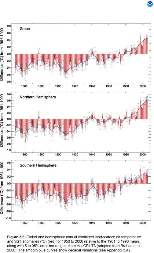 global-warming-surface-temperatures-noaa