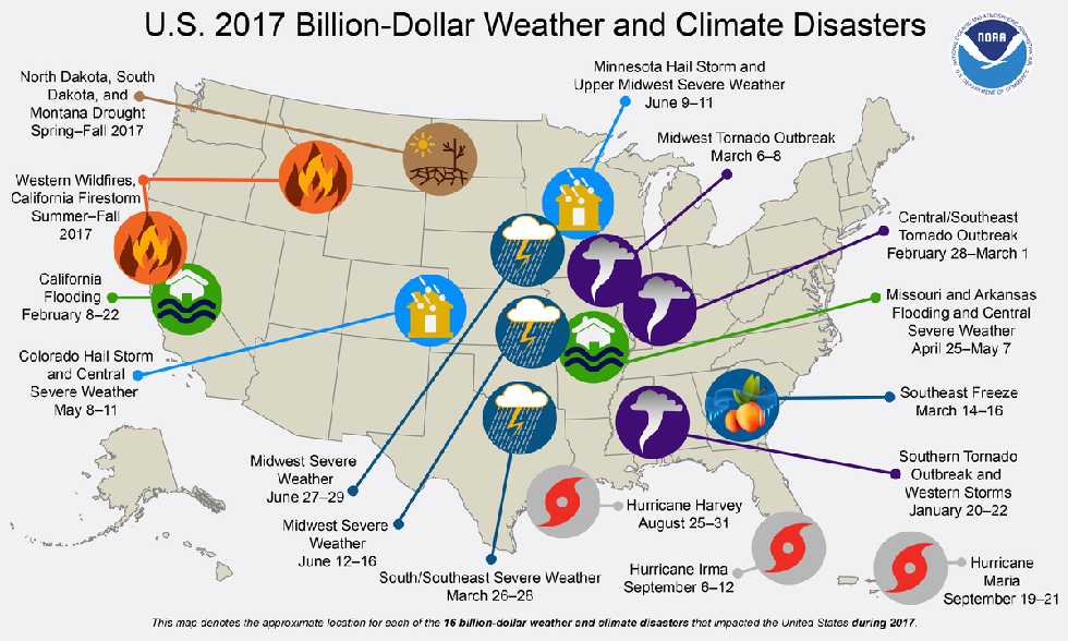US 2017 Billion-Dollar Weather and Climate Disasters, NOAA