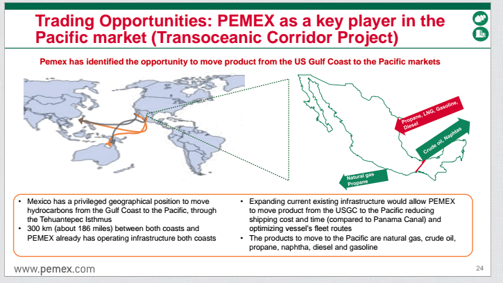Presentation showing Pemex's plans to ship oil from Mexico to Asia