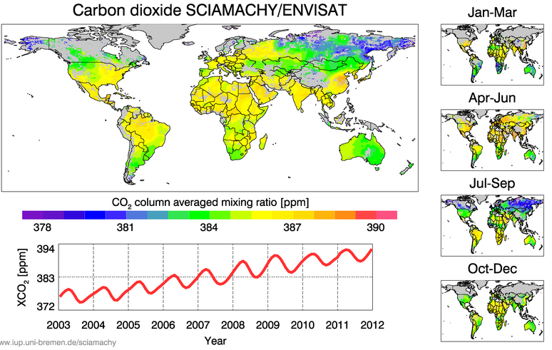 SCIAMACHY Satellite new