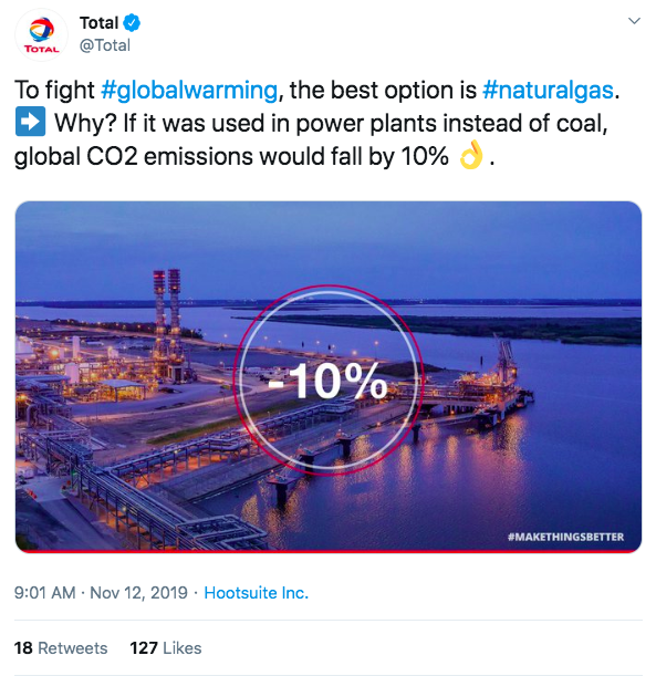Total tweeting about natural gas fighting global warming